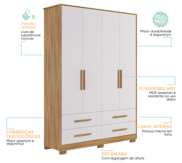 Guarda-Roupa Peroba Charlô 4 Portas Lisa – 100% MDF