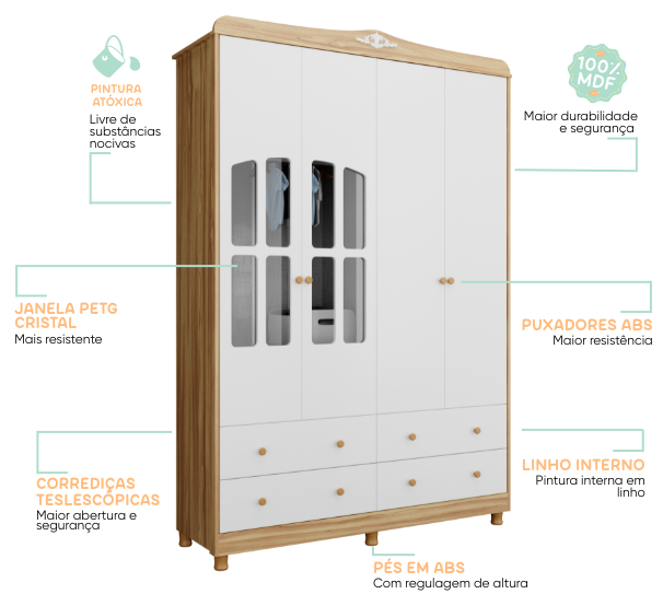 Guarda RoupaElô 4 Portas com Janela 100% MDF com PETG Cristal e Corrediças Telescópicas