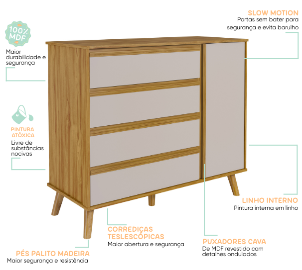 Cômoda Theo Peroba Lisa 1 Porta