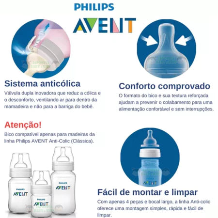 Bico Anticolic Avent Duplo Fluxo Variável 3M+
