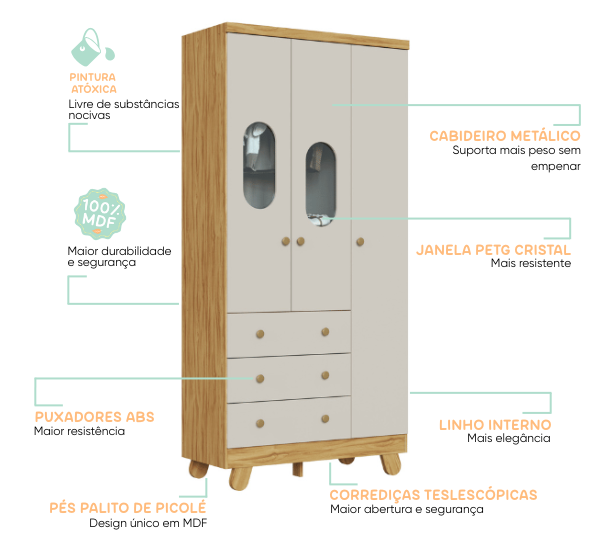 Guarda-Roupa Peroba Pingo 3 Portas Janela