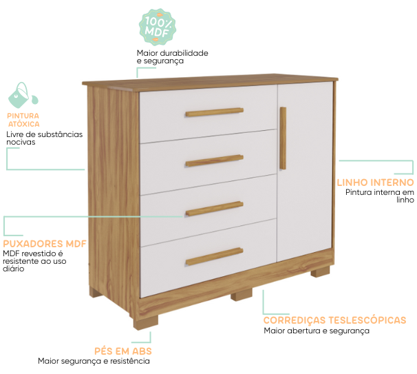 Cômoda Charlô Peroba Lisa 1 Porta – 100% MDF