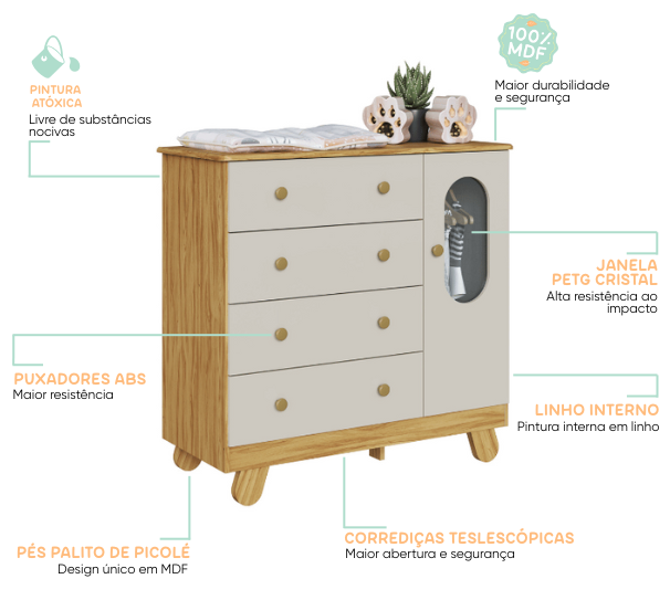 Cômoda Pingo Peroba com Janela 1 Porta