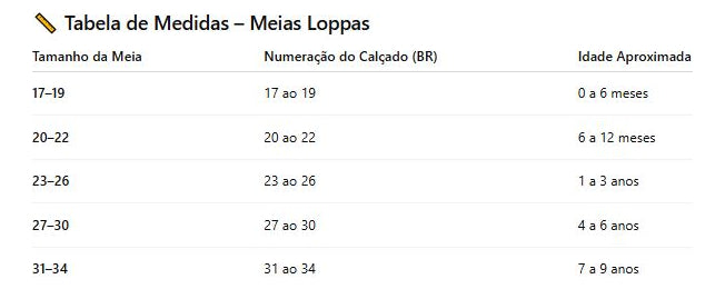 Meia Infantil Loppas 3 Pares Cano Curto Unissex Escolar