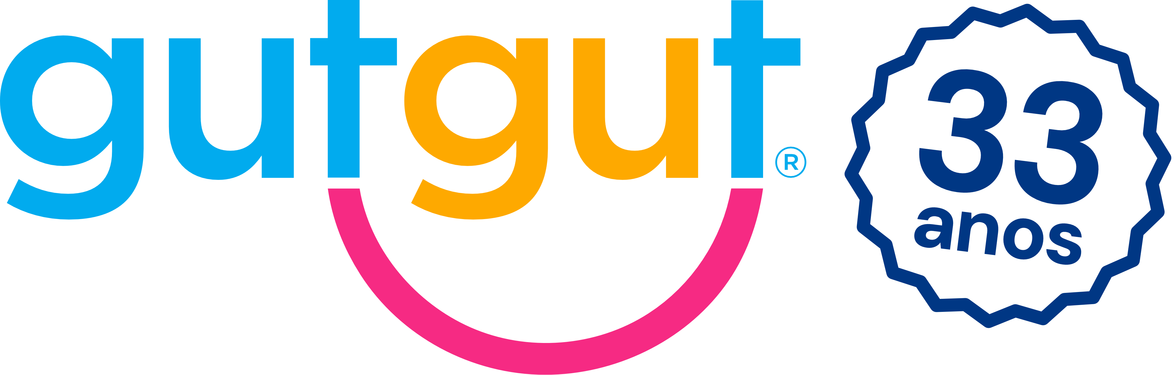 Gut Gut