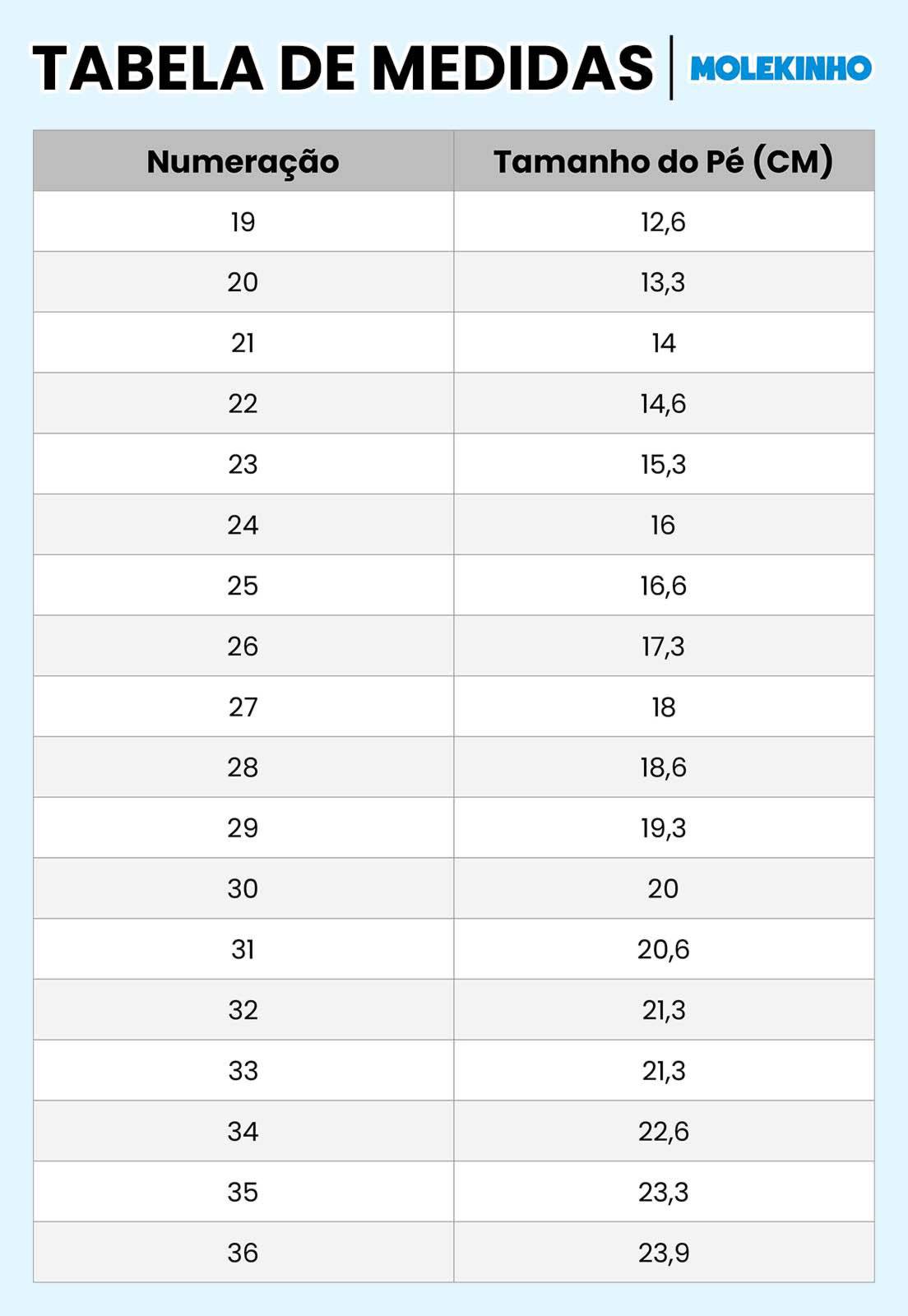 Sandália Papete Infantil Molekinho Fecho Fácil Conforto e Estilo